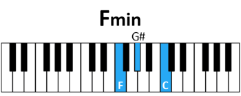 draw 1 - F minor Chord